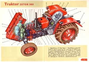 ZETOR 3011 - (ZETOR 2011, ZETOR 4011) - 11