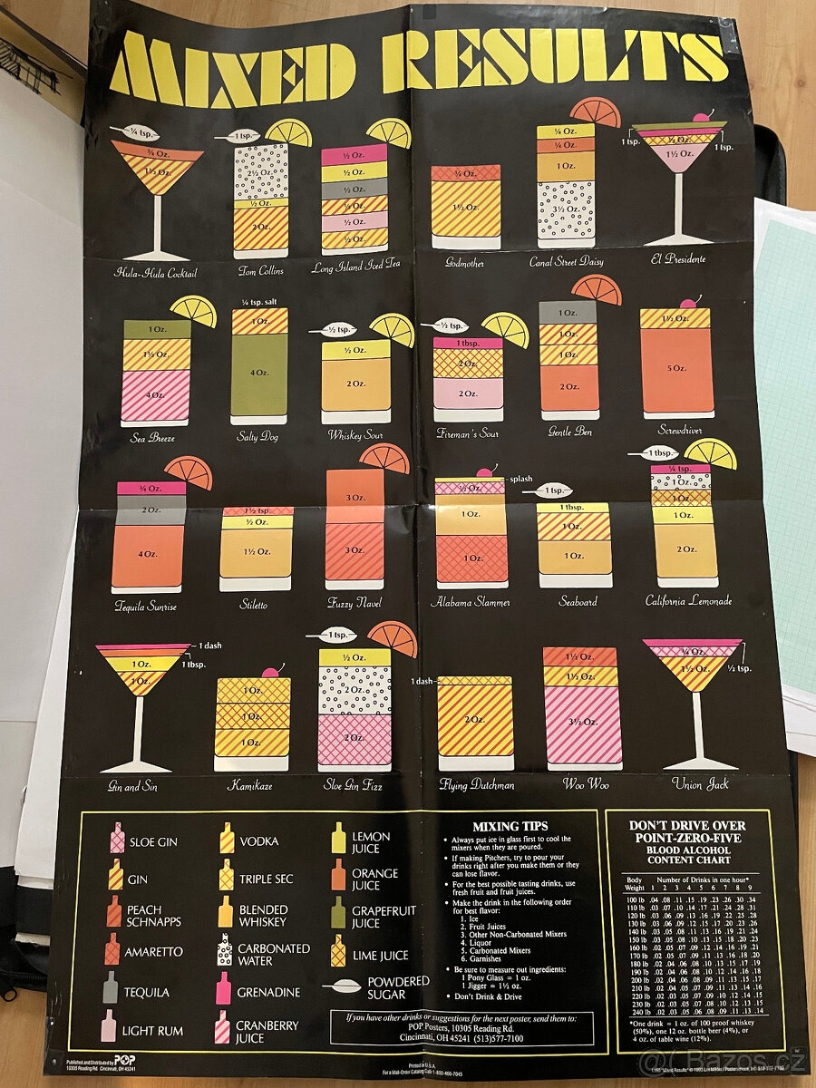 Barman Vybavení:Alessi Shaker Boston, Clasik shaker atd. - 11