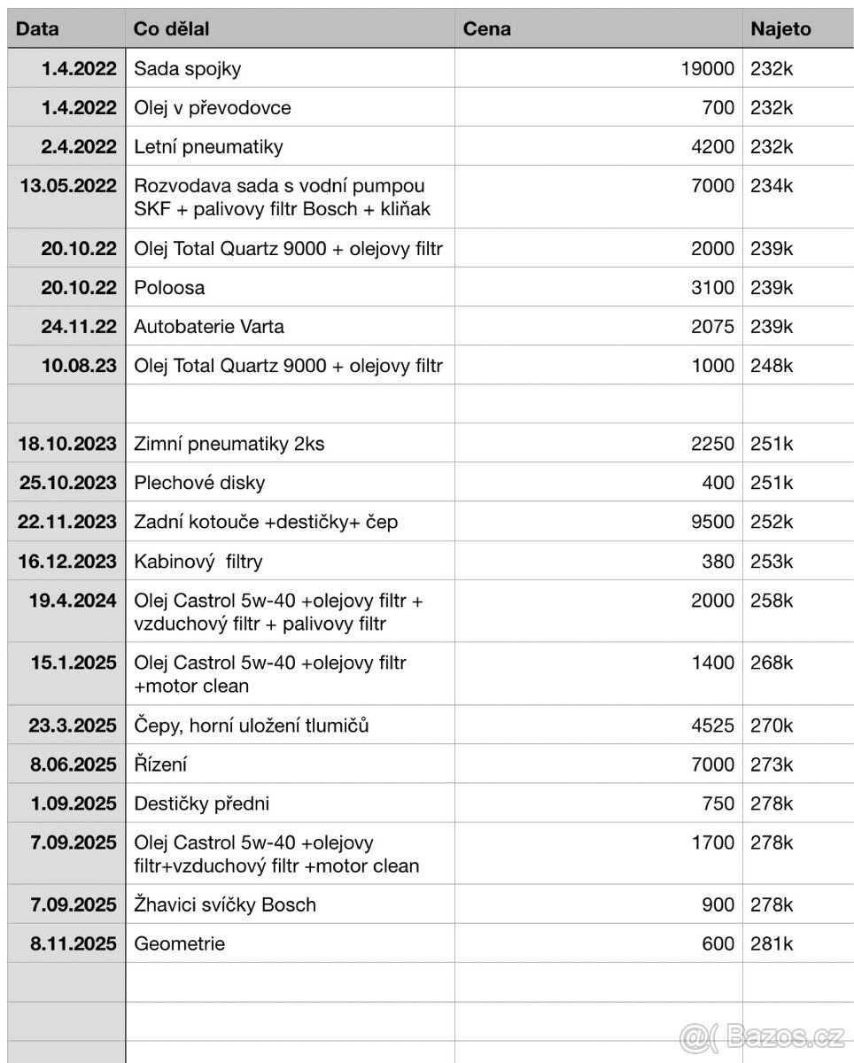 Renault Mégane 2 - 11