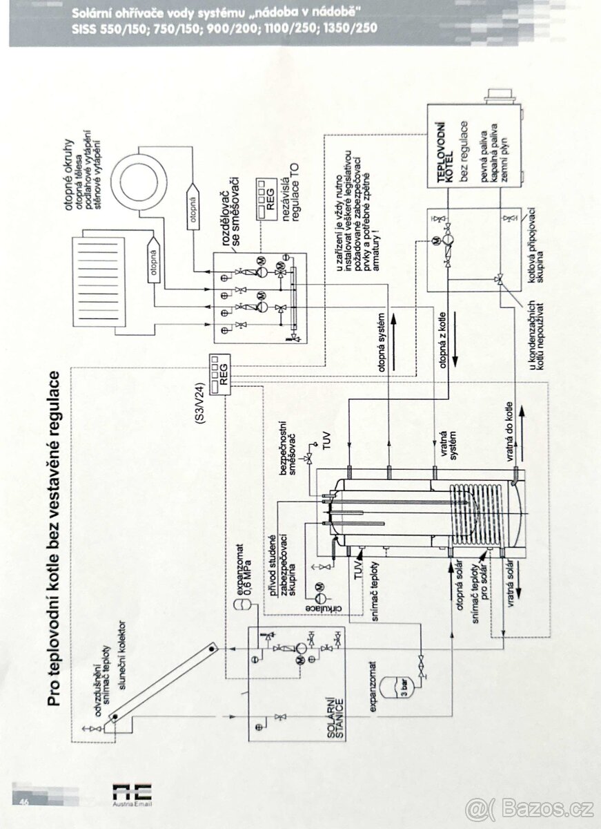 Akumulační nádrž SISS 550/150 - 11