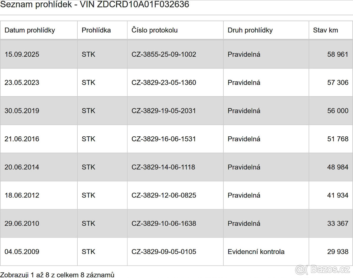 Honda XL 650V Transalp - 11