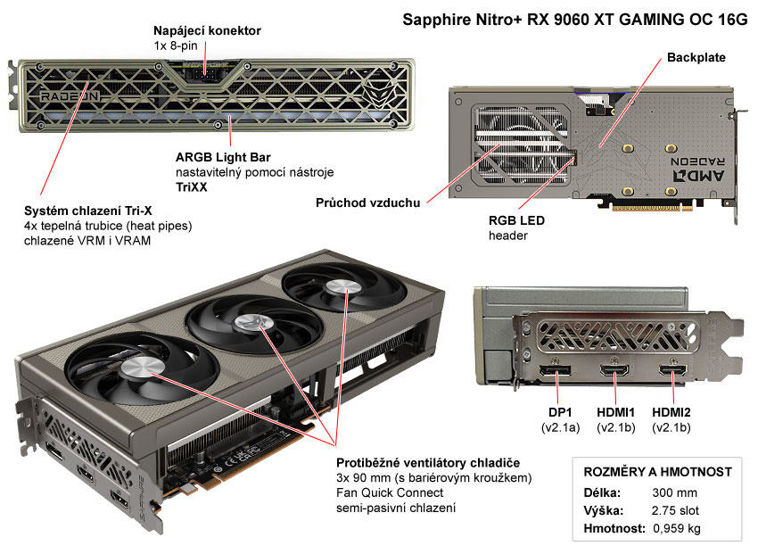 SAPPHIRE NITRO+ AMD RX 9060 XT GAMING OC 16GB-Záruka 3 Roky - 11