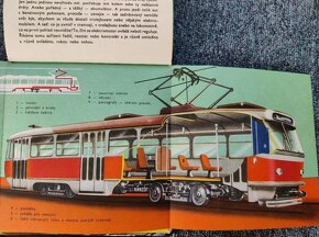 retro encyklopedická útlá knížečka z ´68. "CO JE UVNITŘ" - 11