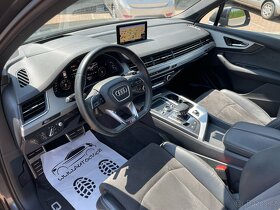 AUDI Q7 3.0 TDI 210kW QUATTRO S-LINE-2019-199.540KM-ALU R22- - 11