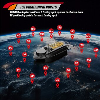 Zakrmovací, zavážecí loď s GPS, loďka na ryby zic - 11