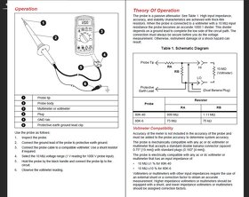 FLUKE 80K-6 vysokonapěťová sonda (6 kV DC) - 11