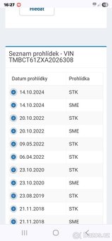 Škoda octavia II facelift 1,6 TDI - 11