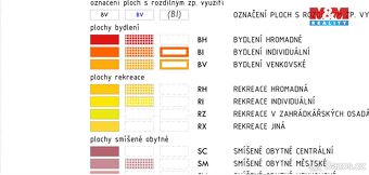 Prodej pozemku k bydlení, 2437 m², Trutnov - 11