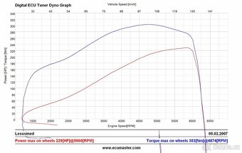 IS200 Turbo Drift XE10 - 11
