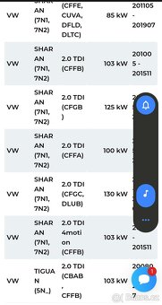 Filtry sada VW Passat B7 - 11