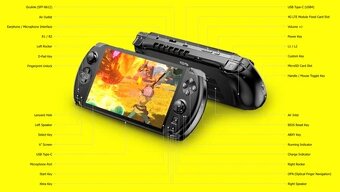 GPD WIN 4 16GB/2TB SSD - 11