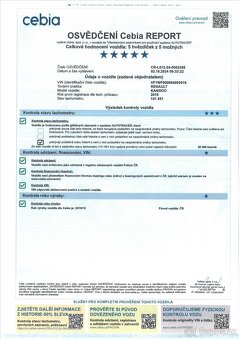 Renault Kangoo 1,5 dCi 70kW Cool ČR 1.maj  6M/T L1 Cool (201 - 11