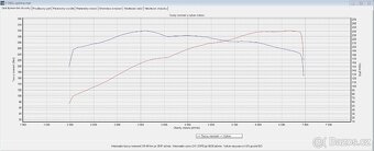 1999 BMW E46 328CI 240HP 319NM - 11