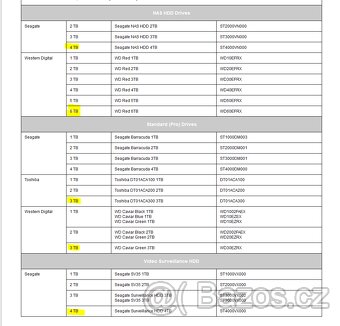 Diskové pole NAS LENOVO EMC PX2-300d 2ks - 11