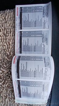 HONDA CR-V 2.0 COMFORT VTEC 2018 / Manuál / - 11