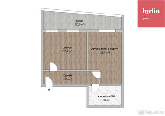 Rezidence Krnovská 9 - 11