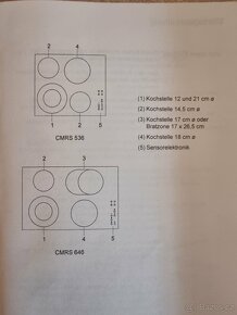 Prodám sklokeramickou desku nepoužitou 90 cm - 11