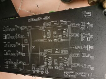APart PM 1122 Profesional stereo PRE-AMP MIXER - 11