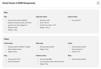 Grand Canyon 6 WMN, Záruka 7/29, Najeto 15km - 11