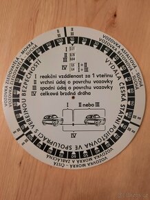 Štítky Škoda,  staré kalendáře, ekomoměr a další plechové - 11
