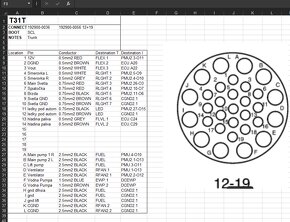 Programovatelna řídicí jednotka Speeduino - 11