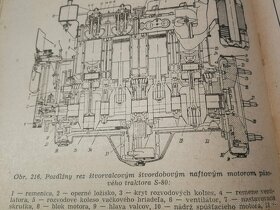 Stara kniha - Učebnica Vodiča z Povolania 1961 - 11