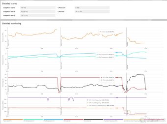 Herní PC Ryzen 5 / RTX 3070 / 32 GB / 1 TB noctua+corsair - 11