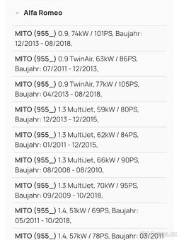 Napravnice alfa, fiat, opel - 11