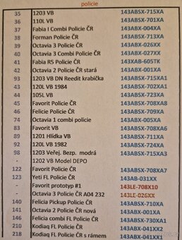 Modely Abrex 1:43 velká sbírka - 11