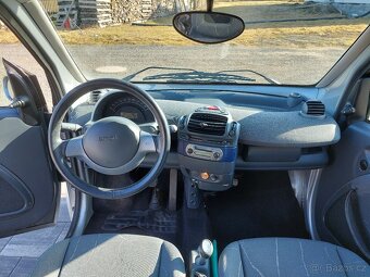 Smart Fortwo 0.6i 40kW, 2002 - 11