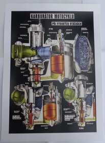 Plakaty Jawa Perak, 500 OHC,Stadion-idealni darek na Vanoce - 11