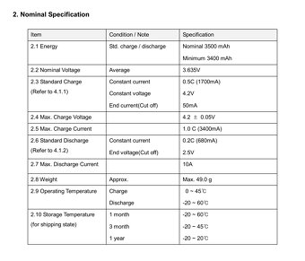 Li-ion 18650 BATERIE 7,2V - 21V 2S-5S NOVÉ ČLÁNKY - 11
