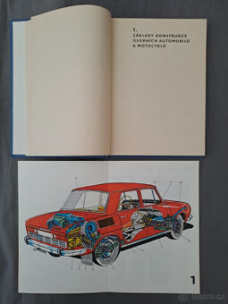 auto moto literatura ČSSR, Jawa, Škoda, Dakar, Enduro - 11