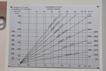 6440 - LIS NA DÝHU SERGIANI - 11