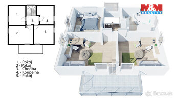 Prodej rodinného domu, 132 m², Úvaly, ul. Rokycanova - 11