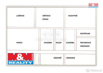 Prodej rodinného domu, 86 m², Klenovka - 11