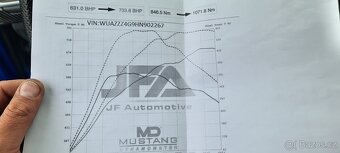 Audi RS7 Performance 734 PS/1072 NM.jen 128t.km - 11