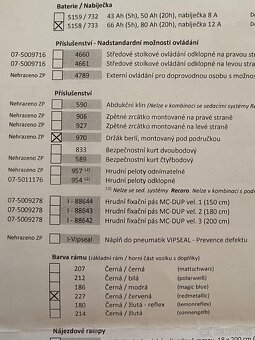 Elektrický invalidní vozík - 11