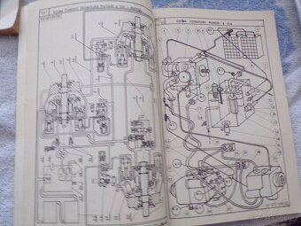 Hydraulické mechanismy mlátiček. - 11