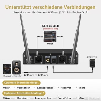 Bezdrátový mikrofonní systém UHF TONOR TW820 - 11