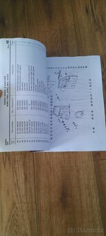 Praga V3S dilenska     Katalog ND - 11