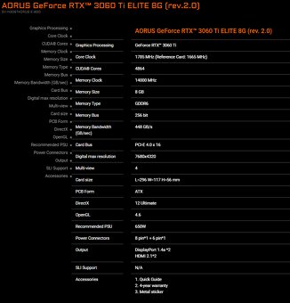 RTX 3060 Ti 8GB Gigabyte AORUS Elite rev. 2.0 - 11