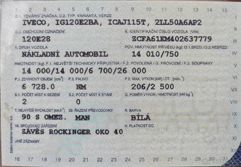 Iveco eurocargo 120E28 - 11