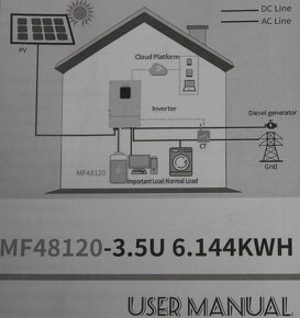 Baterie LiFePO4 48V 6,144 kWh pro solární systémy - 11