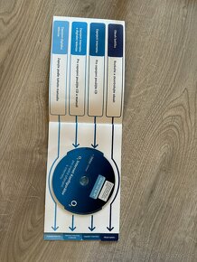 PRODÁM FUNKČNÍ MODEM ZYXEL P-660HW, Cena 199,- Kč - 11
