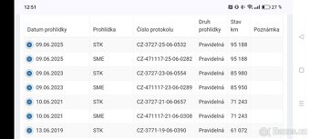 Prodám Kia Sportage 1.6 GDI 99 kW – TOP STAV - 11