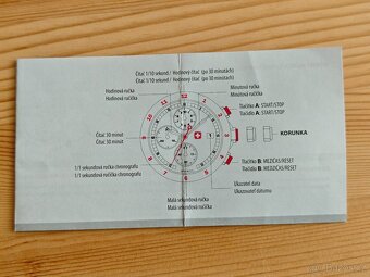 Swiss Military Hanowa Sonoran Chrono - 11