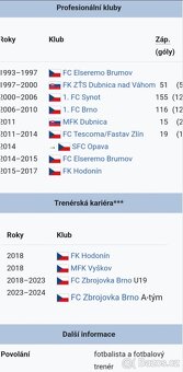 TOMÁŠ POLÁCH (1 FC SLOVÁCKO) - prodám originální dres. - 11