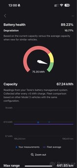 Tesla Model 3 Long range s Ťažným Zariadením - 11