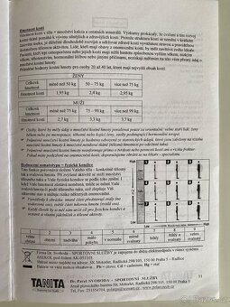Osobní chytrá digitální váha Tanita - 11